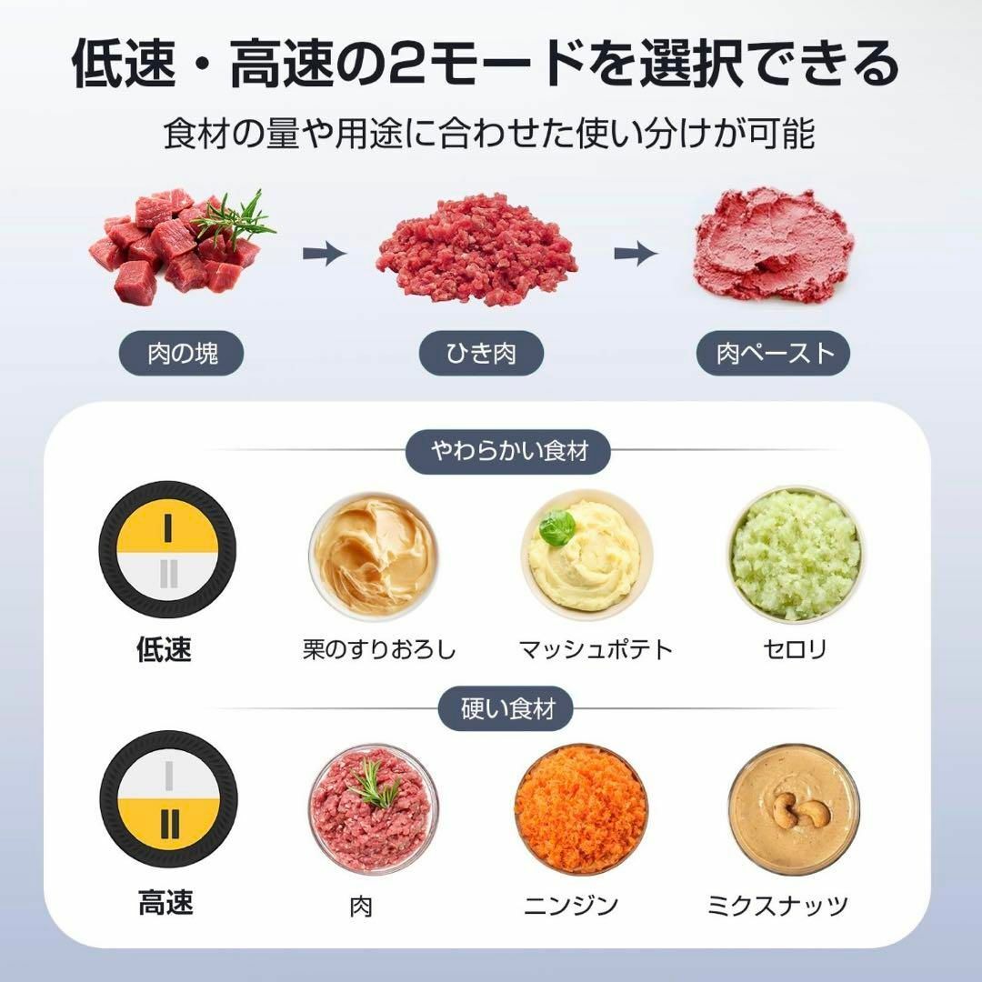 フードプロセッサー ハイパワー フードチョッパー みじん切り 水洗い可能 離乳食 インテリア/住まい/日用品のキッチン/食器(調理道具/製菓道具)の商品写真