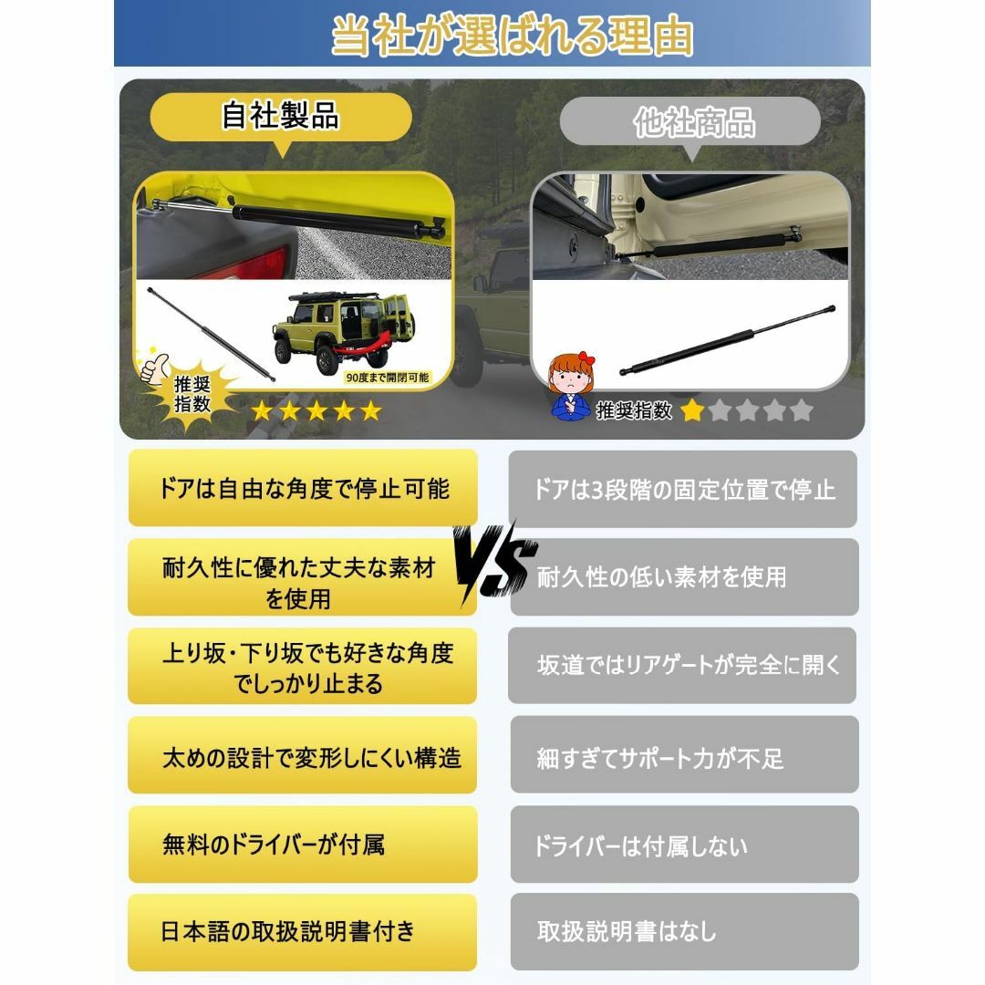 【自由停止】Beautytrees 車種専用用品 スズキ ジムニーシエラ(JB6 自由停止】Beautytrees 車種専用用品 スズキ ジムニーシエラ(JB6