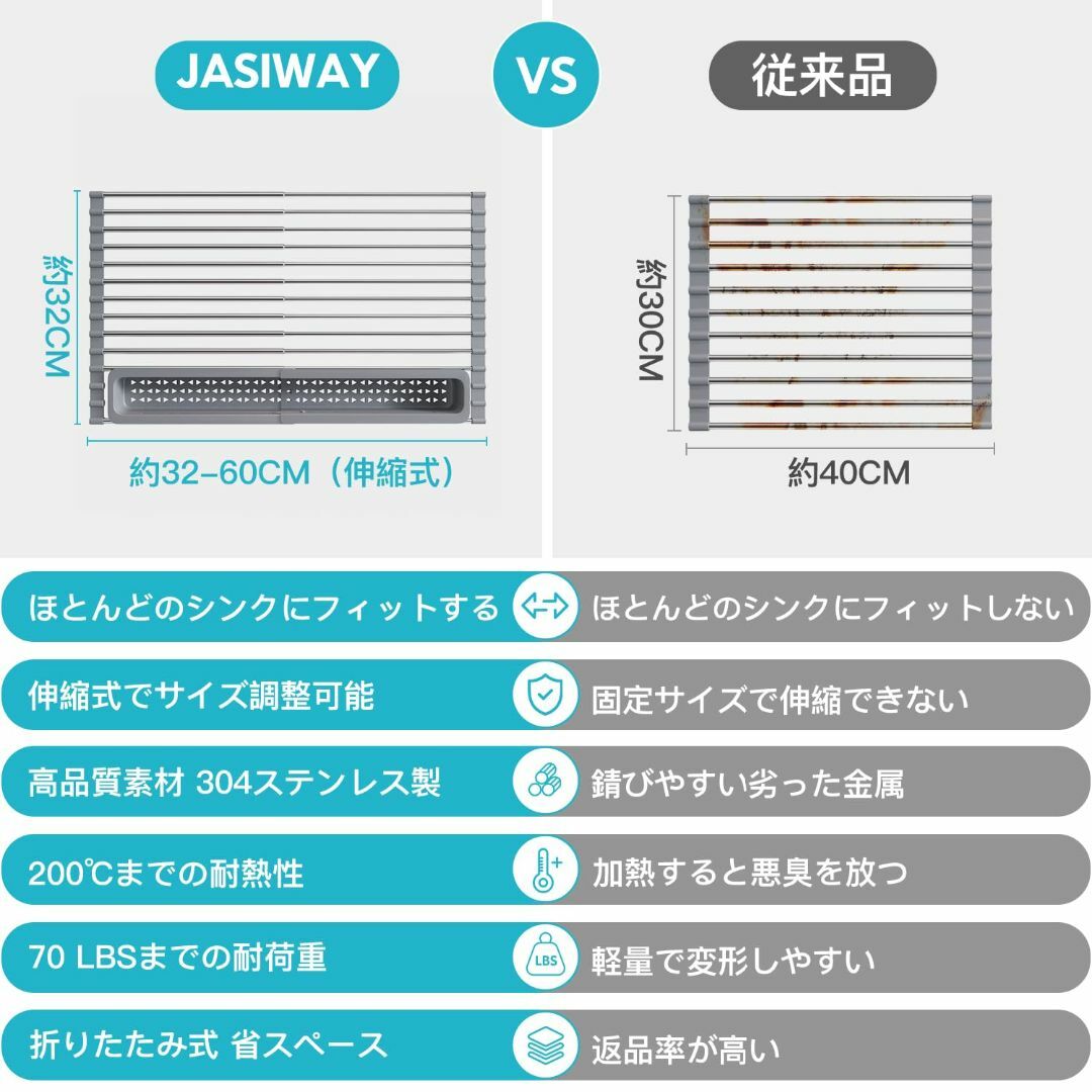JASIWAY 折り畳み水切り 水切りラック シンク上 食器 水切り 食器置き  インテリア/住まい/日用品のキッチン/食器(その他)の商品写真