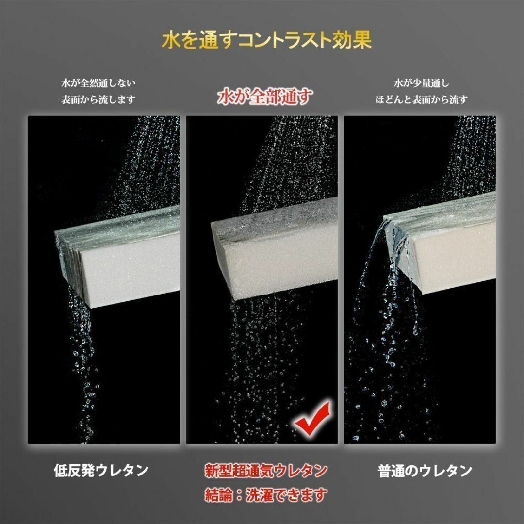 新品 Baibu Home 座布団 クッション 丸椅子 カバー 超通気性 丸洗え インテリア/住まい/日用品のインテリア小物(クッション)の商品写真