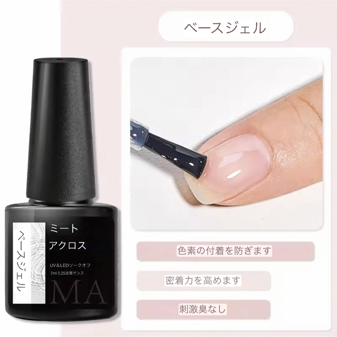 新品　匿名配送　ノンワイプトップコート　ベースコート　セット コスメ/美容のネイル(ネイルトップコート/ベースコート)の商品写真