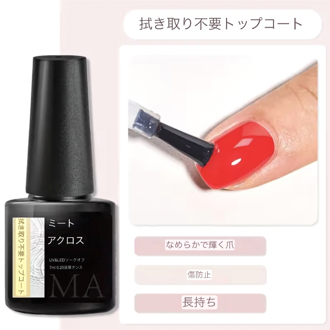 新品　匿名配送　ノンワイプトップコート　ベースコート　セット コスメ/美容のネイル(ネイルトップコート/ベースコート)の商品写真