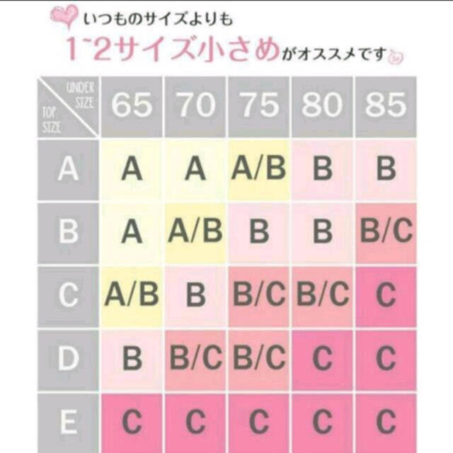 ヌーブラ激盛り♡ヌーブラaカップ♡ヌーブラbカップ♡ヌーブラcカップ♡ レディースの下着/アンダーウェア(ヌーブラ)の商品写真