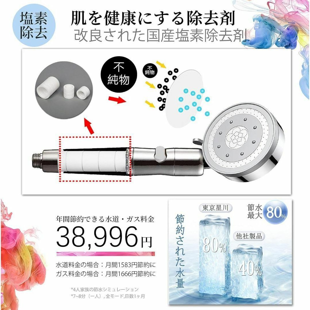東京星川シャワーヘッド 節水 マイクロナノバブル 浄水シャワー 微細胞 お風呂 インテリア/住まい/日用品の日用品/生活雑貨/旅行(タオル/バス用品)の商品写真