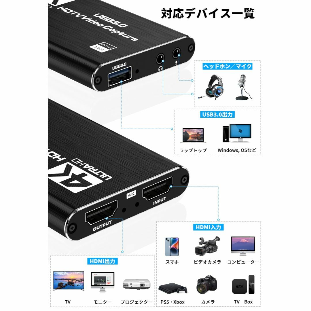 【数量限定】キャプチャカード 外付け 4K パススルー Switch対応 HDM スマホ/家電/カメラのPC/タブレット(PC周辺機器)の商品写真