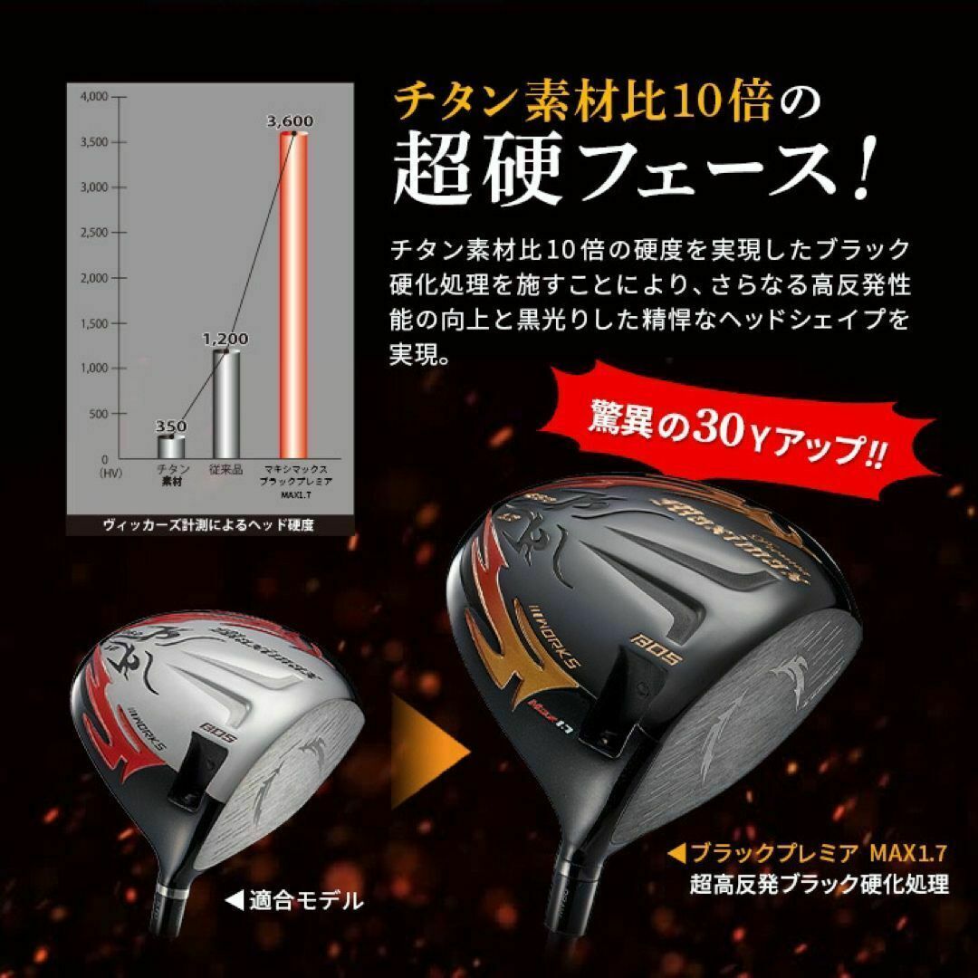 XXIO - ☆プレミア飛匠装着☆404Y遺伝子の超高反発! ファイヤー