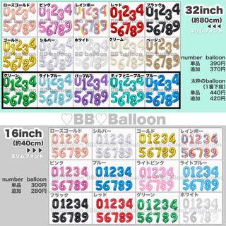 数字♡ナンバー♡バルーン♡風船♡ガーランド♡バースデー♡誕生日♡飾り♡記念日(その他)