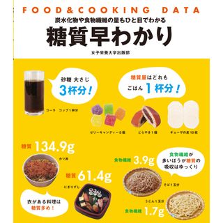 糖質早わかり ＦＯＯＤ　＆　ＣＯＯＫＩＮＧ　ＤＡＴＡ  /女子栄養大学出版部/女子栄養大学出版部（単行本（ソフトカバー））(料理/グルメ)