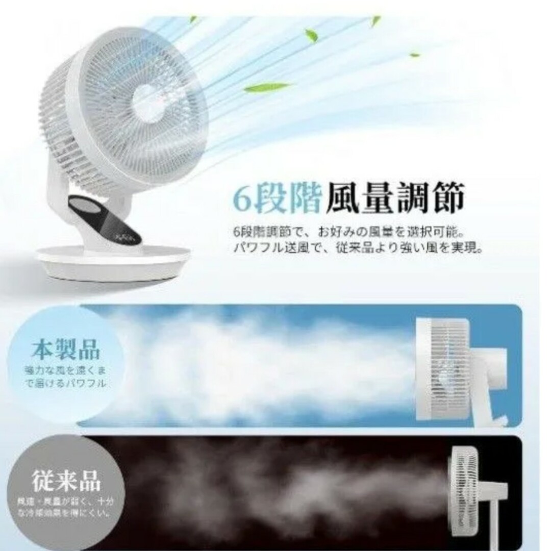 【2025年 】 一台多役 換気/空気循環/部屋干し/冷房  スマホ/家電/カメラの冷暖房/空調(扇風機)の商品写真