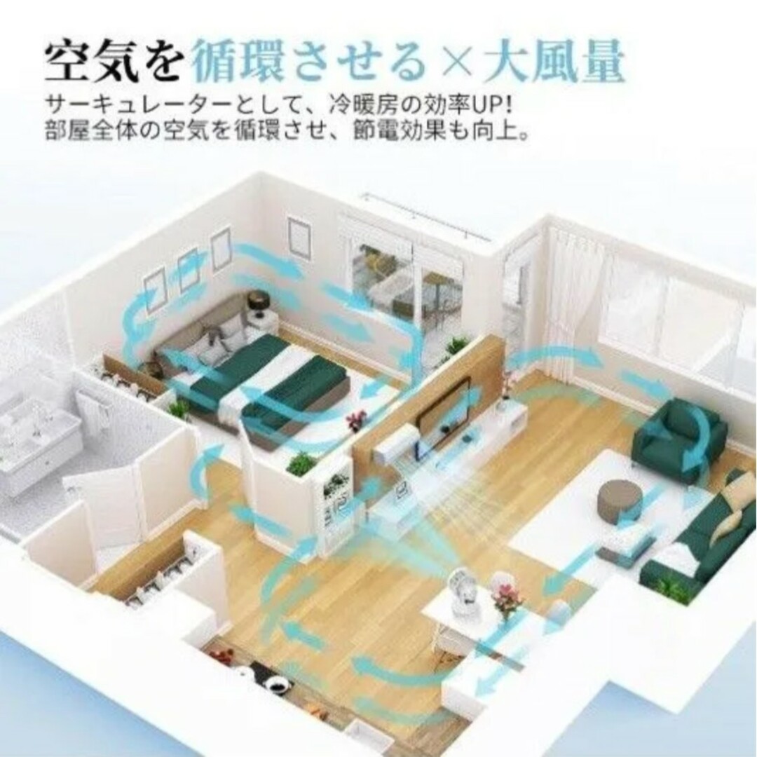 【2025年 】 一台多役 換気/空気循環/部屋干し/冷房  スマホ/家電/カメラの冷暖房/空調(扇風機)の商品写真