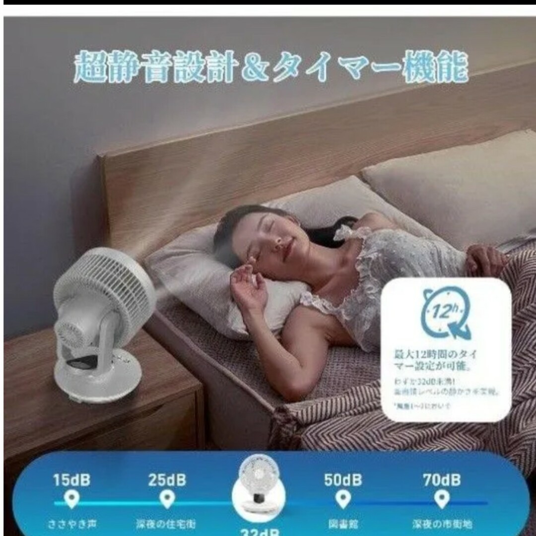 【2025年 】 一台多役 換気/空気循環/部屋干し/冷房  スマホ/家電/カメラの冷暖房/空調(扇風機)の商品写真