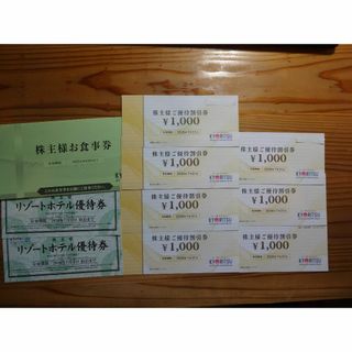 共立メンテナンス　株主優待券(宿泊券)