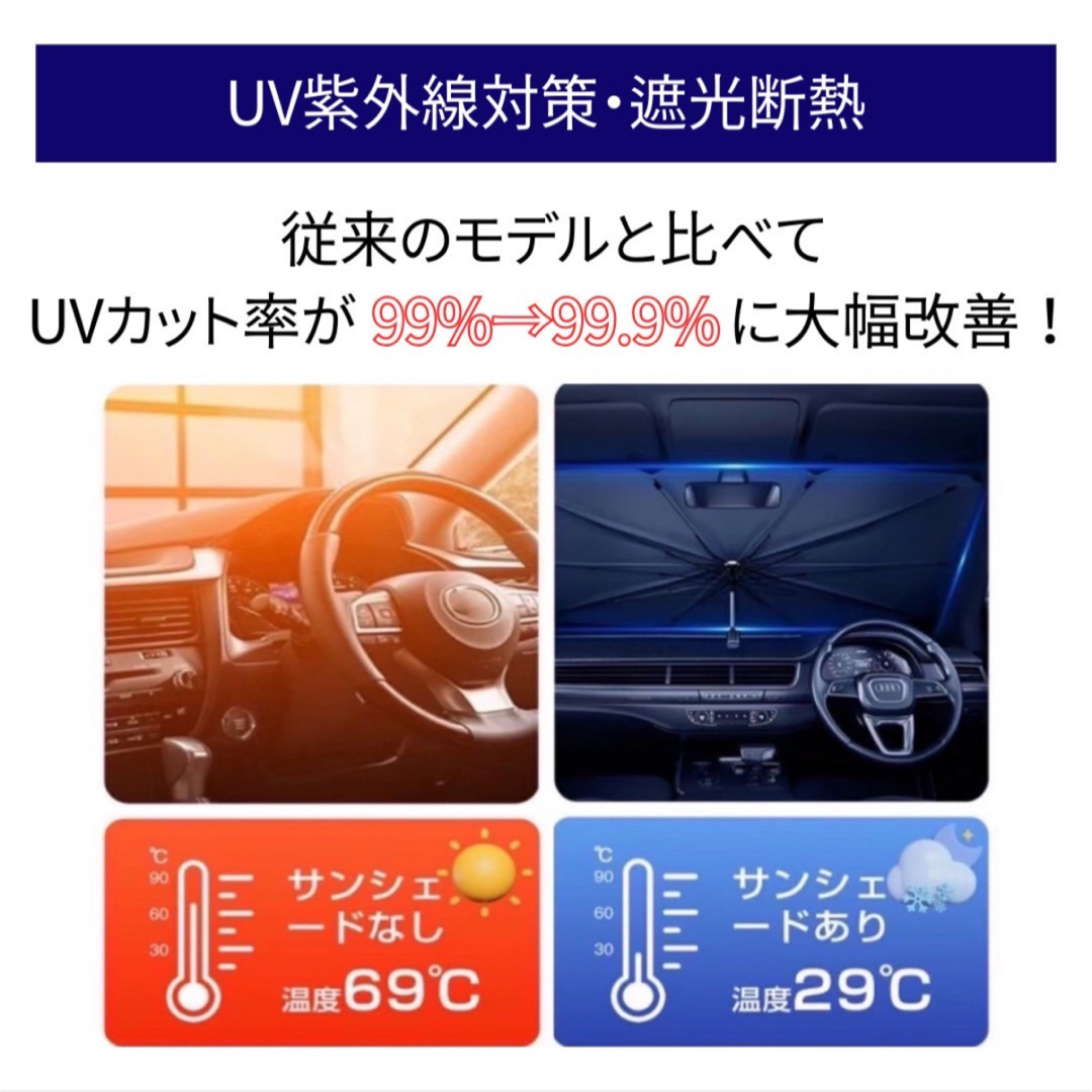 サンシェード 傘式 S 車用 UVカット　断熱　紫外線 サンバイザー　折りたたみ 自動車/バイクの自動車(車内アクセサリ)の商品写真