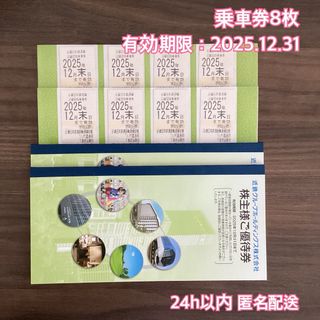 キンテツヒャッカテン(近鉄百貨店)の近畿日本鉄道(鉄道乗車券)