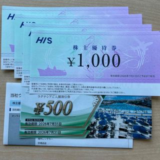 HIS株主優待券(その他)