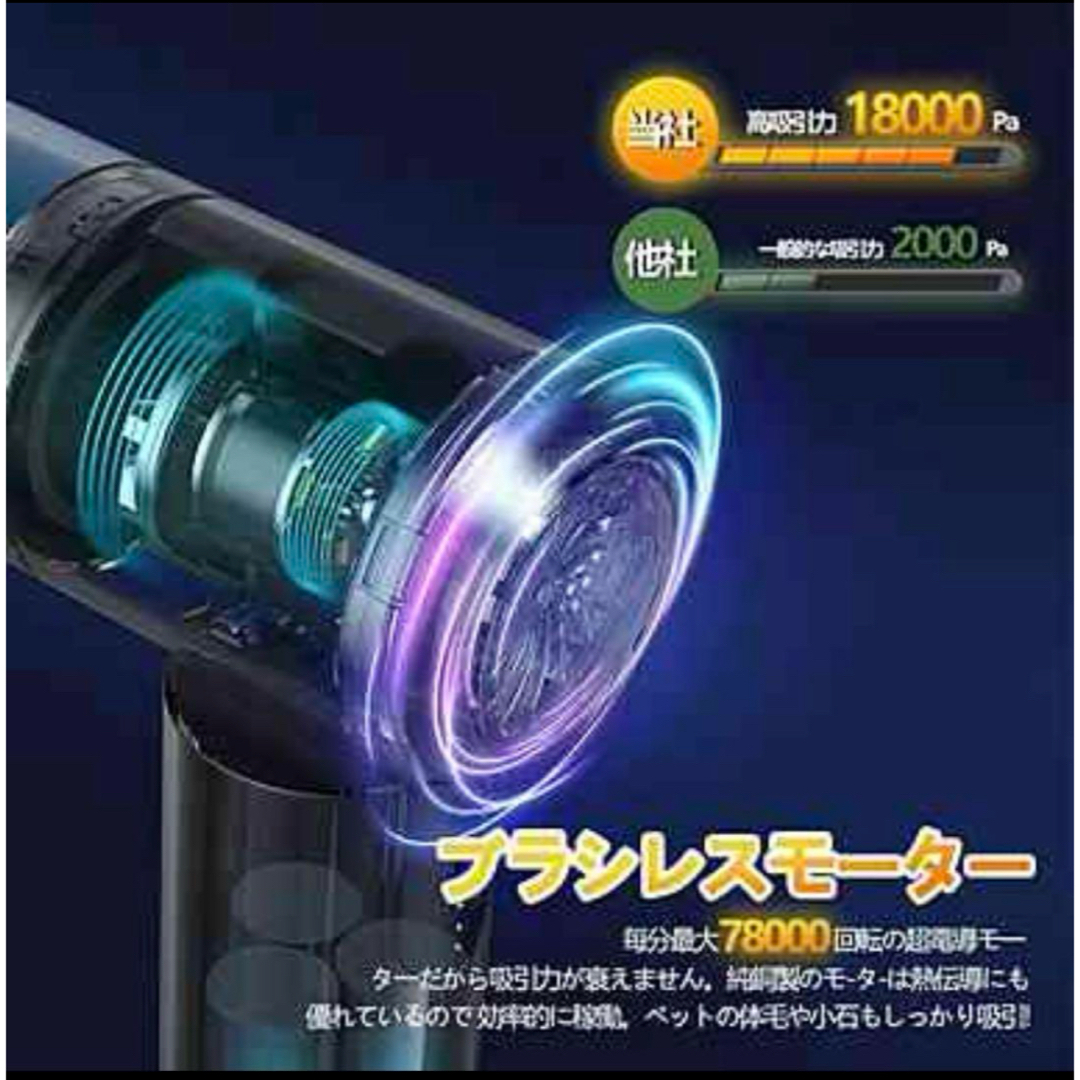 ハンディクリーナー コードレス エアーダスター 15000Pa 大容量バッテリー スマホ/家電/カメラの生活家電(掃除機)の商品写真