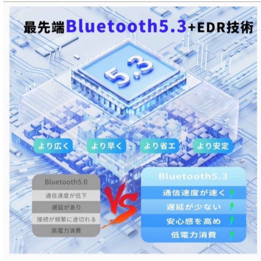 Bluetooth イヤホンワイヤレス 数字LEDディスプレイ表示 スマホ/家電/カメラのオーディオ機器(ヘッドフォン/イヤフォン)の商品写真