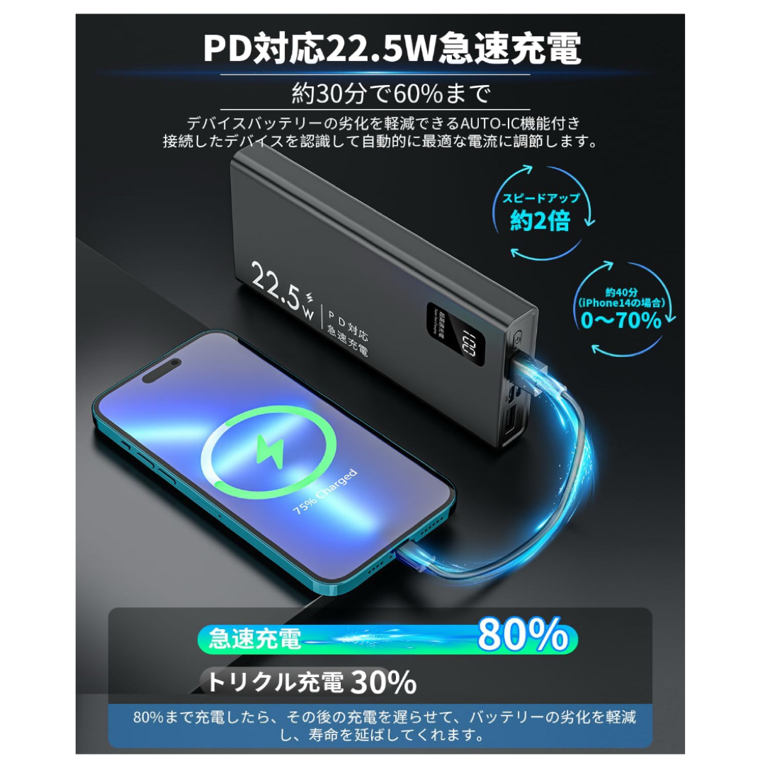 モバイルバッテリー2023新登場・22.5W急速充電ケーブル内蔵10000mAh インテリア/住まい/日用品の日用品/生活雑貨/旅行(タオル/バス用品)の商品写真