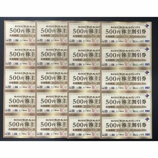 最新 匿名配送 ☆ ヴィア・ホールディングス 株主優待券 10000円分(その他)