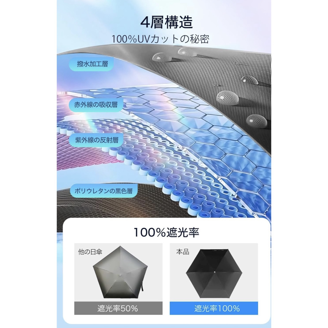 日傘 UVカット率 100% 完全遮光 遮熱 JIS認証 折り畳み日傘 晴雨兼用 メンズのファッション小物(傘)の商品写真