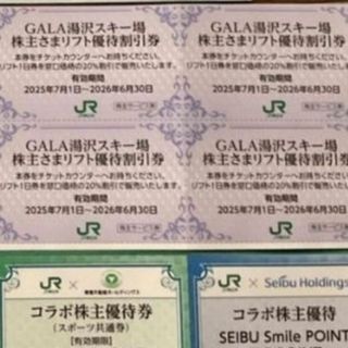 ジェイアール(JR)のJR東日本　株主優待　サービス券(その他)