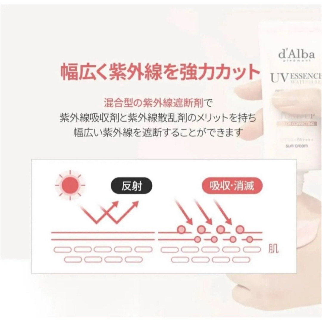【新品未使用】ダルバ ウォータフルトーンアップ サンクリーム ピンク 日焼け止め コスメ/美容のベースメイク/化粧品(化粧下地)の商品写真
