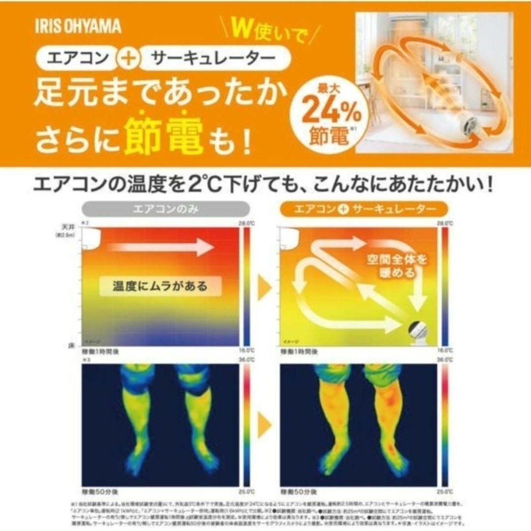 アイリスオーヤマ(アイリスオーヤマ)のサーキュレーター 8畳 左右首振り PCF-HD15EC-W ホワイト　１セット スマホ/家電/カメラの冷暖房/空調(サーキュレーター)の商品写真