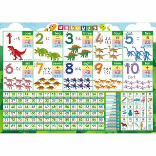 【特価セール】お風呂の学校 すうじのひょう 恐竜 お風呂ポスター 日本製 数字 (その他)
