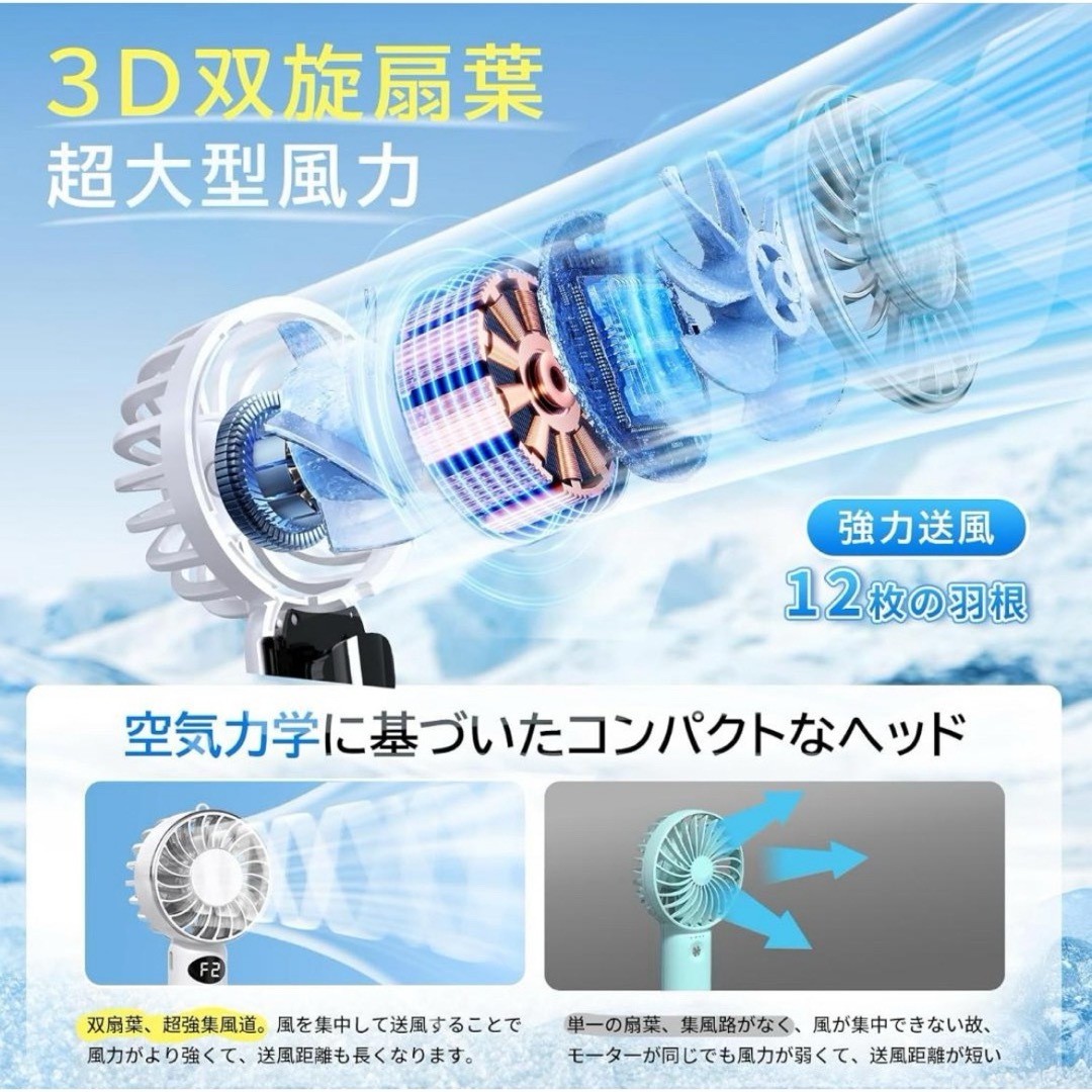 【 最軽量 2重反転 冷却プレート付き】ミニ ハンディファン 白 卓上 首掛け  スマホ/家電/カメラの冷暖房/空調(扇風機)の商品写真