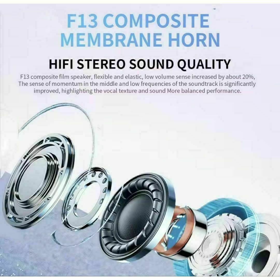 【新品•未使用】Bluetoothワイヤレスイヤホン　白 スマホ/家電/カメラのオーディオ機器(ヘッドフォン/イヤフォン)の商品写真