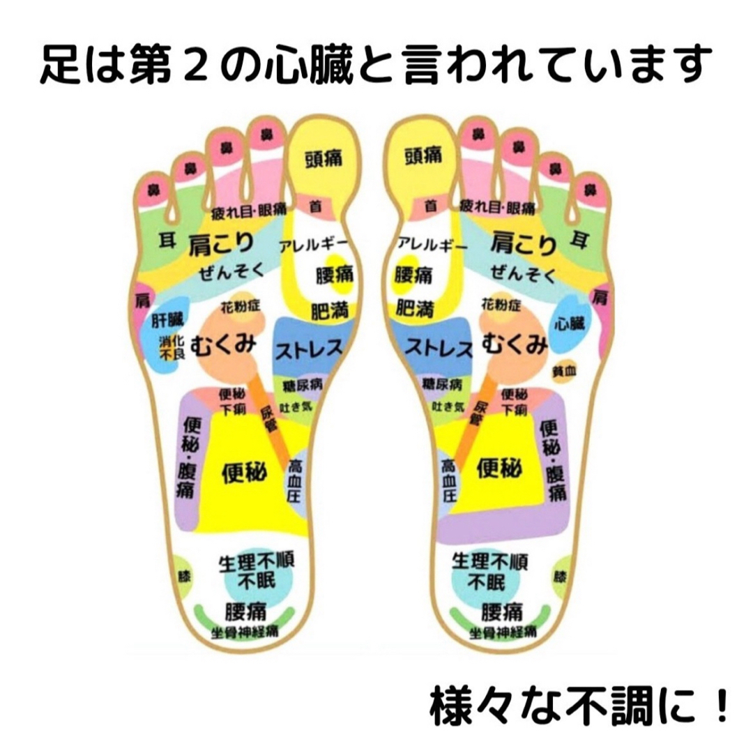 【2枚SET】足つぼ 円形 マッサージマット　紫　ブルー　足裏　健康　 磁石  コスメ/美容のボディケア(フットケア)の商品写真