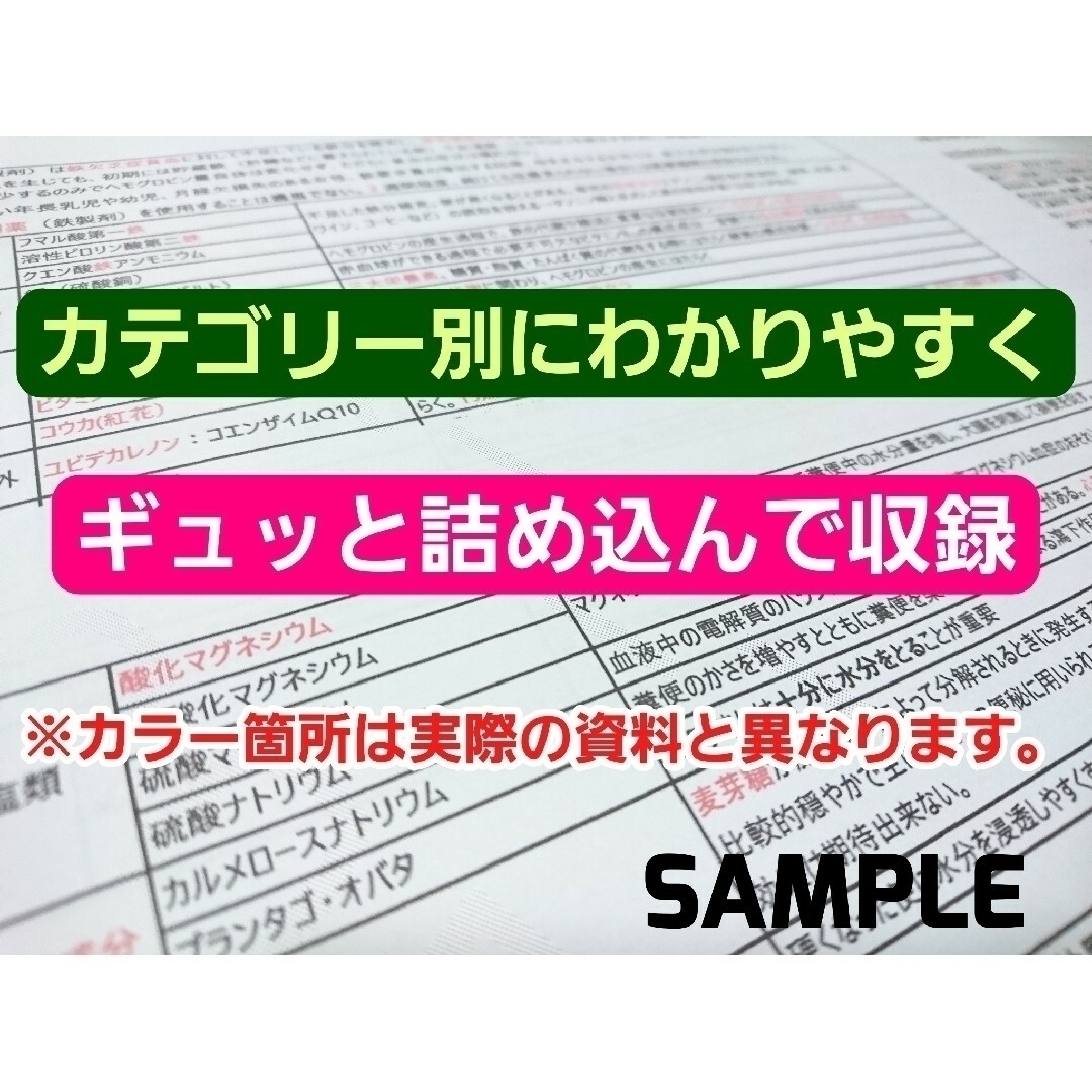 ☆ラクマ販売用☆試験対策A成分まとめ 登録販売者テキスト 匿名配送3,980円 エンタメ/ホビーの本(健康/医学)の商品写真