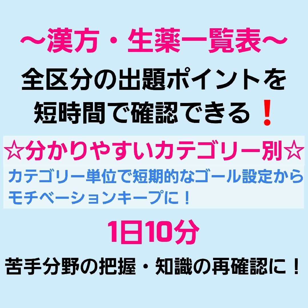 最新版【登録販売者テキスト】試験対策B ラクマ匿名配送2,980円 エンタメ/ホビーの本(健康/医学)の商品写真