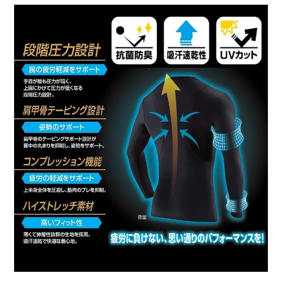 PIP(ピップ)のピップ プロフィッツ スポーツテックロングスリーブ MEN M サイズ  スポーツ/アウトドアのランニング(ウェア)の商品写真