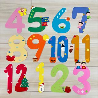 誕生日表 壁面 12ヶ月