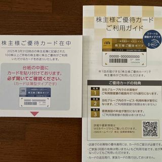 ミツコシ(三越)の三越伊勢丹　優待カード(その他)