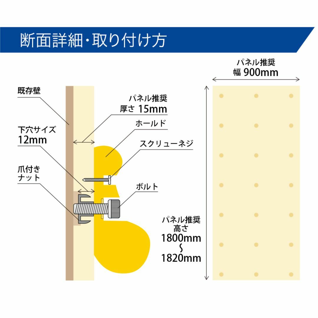 クライミングホールドセット カラフル （木壁・パネル用金具付き） スポーツ/アウトドアのトレーニング/エクササイズ(トレーニング用品)の商品写真