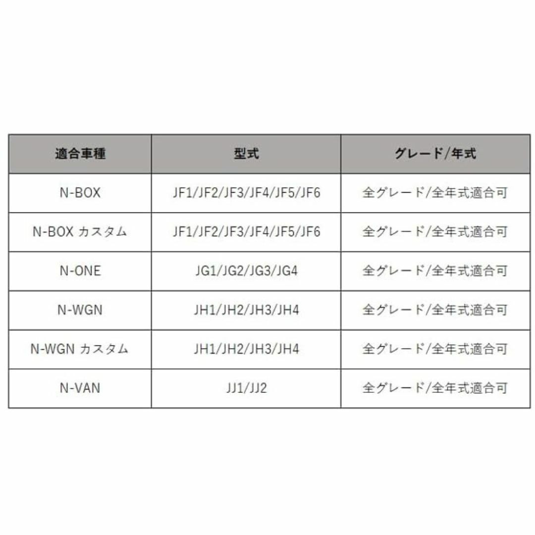 ホンダNシリーズ 高品質アルミペダルカバー アクセル/ブレーキペダルN-BOX白 自動車/バイクの自動車(車内アクセサリ)の商品写真