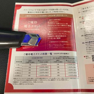 ギフト 町田商店 株主優待 6枚(レストラン/食事券)