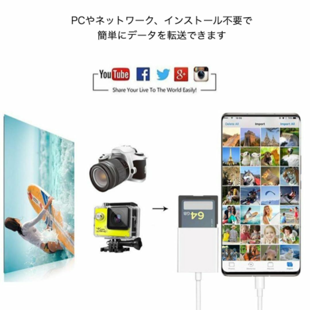 SDカードリーダー iPhone iPad データ転送 写真 ライトニング スマホ/家電/カメラのPC/タブレット(PC周辺機器)の商品写真