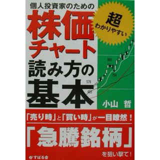 個人投資家のための株価チャ-ト読み方の基本   /すばる舎/小山哲（単行本）(ビジネス/経済)