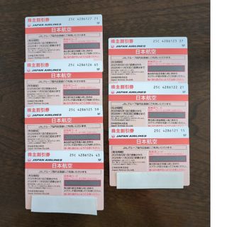 ジャル(ニホンコウクウ)(JAL(日本航空))のJAL株主割引券(ショッピング)