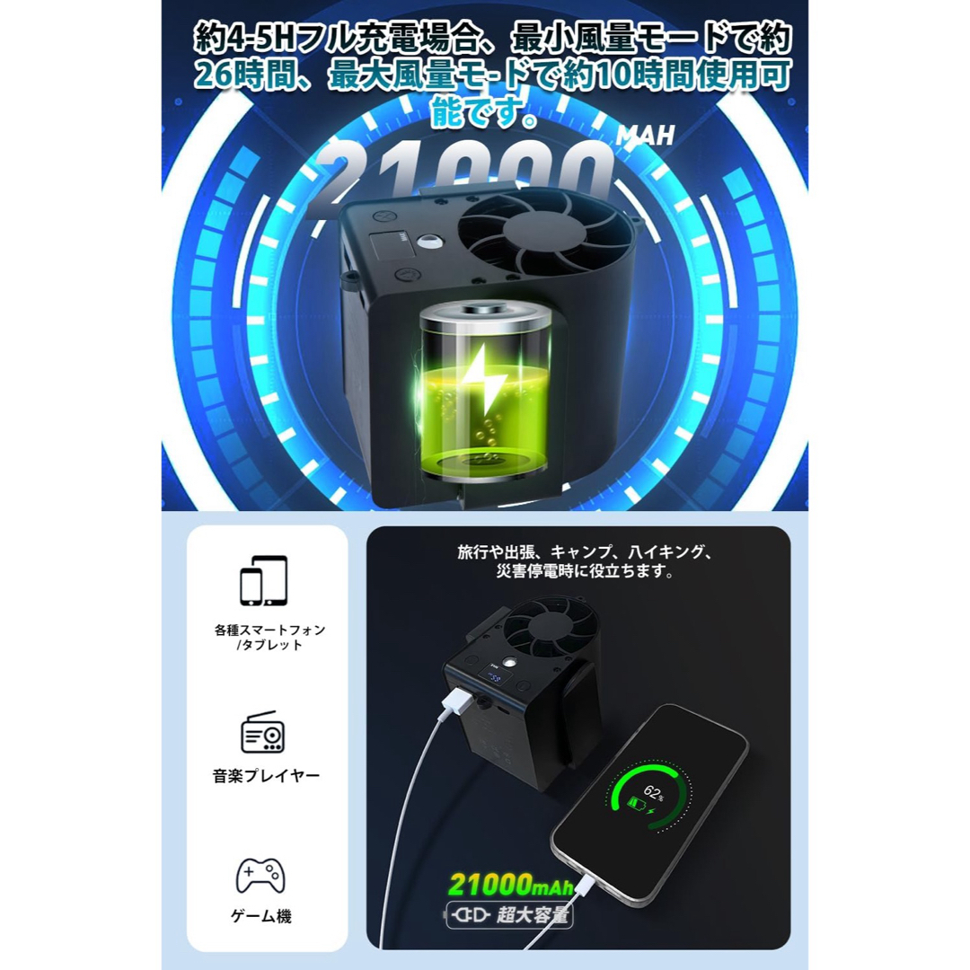 ✨大特価✨腰掛け扇風機【21000mAh大容量・1台6役】ウエストファン ベルト スマホ/家電/カメラの冷暖房/空調(扇風機)の商品写真