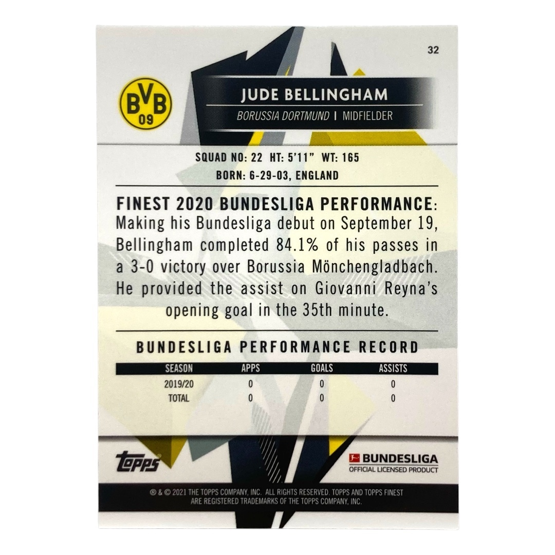 TOPPS サッカーカード FINEST JUDE BELLINGHAM DORTMUND #32 送料無料 中古 IT2 エンタメ/ホビーのトレーディングカード(シングルカード)の商品写真