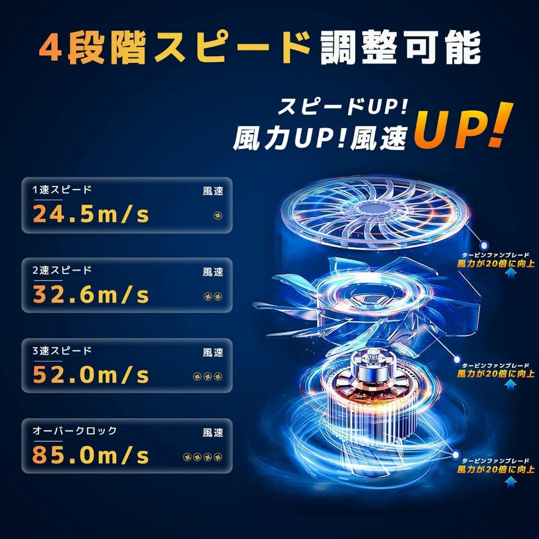 エアダスター 電動エアダスター ブロワー 強力 200000RMP スマホ/家電/カメラの生活家電(掃除機)の商品写真