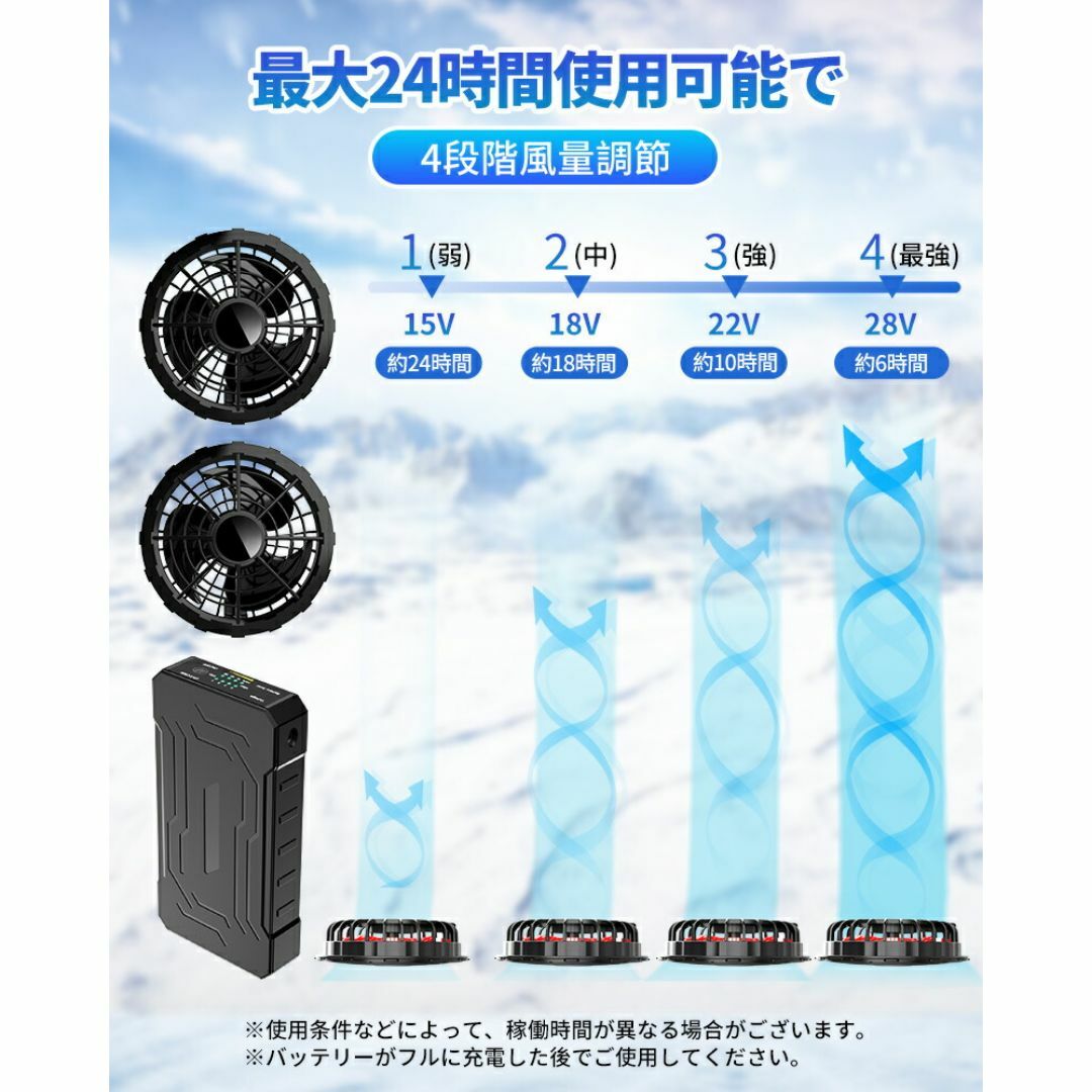 青空 調 服なし バッテリー ファンセット 24V高出力 4段階調節 空調作業服 スマホ/家電/カメラの冷暖房/空調(その他)の商品写真