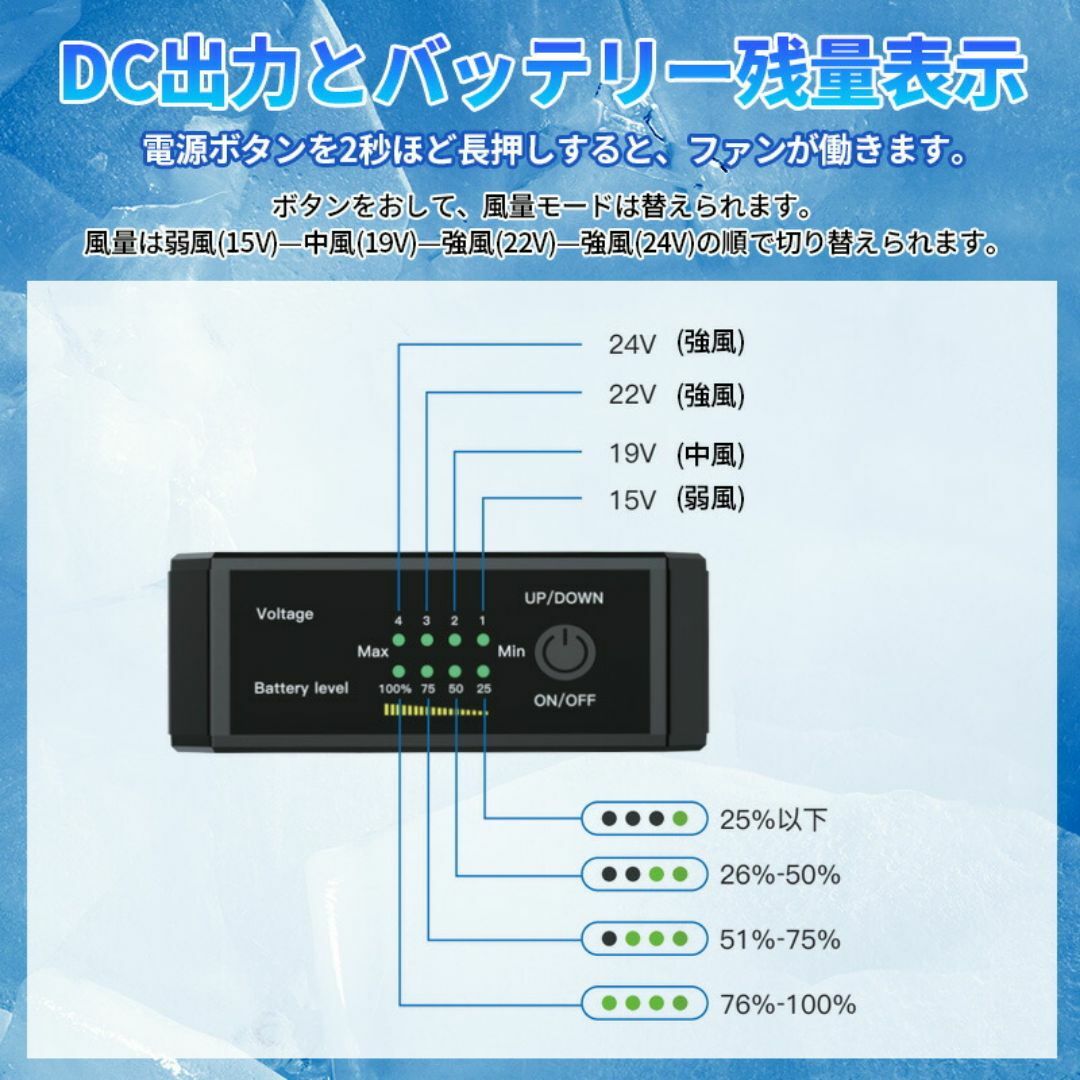 青空 調 服なし バッテリー ファンセット 24V高出力 4段階調節 空調作業服 スマホ/家電/カメラの冷暖房/空調(その他)の商品写真