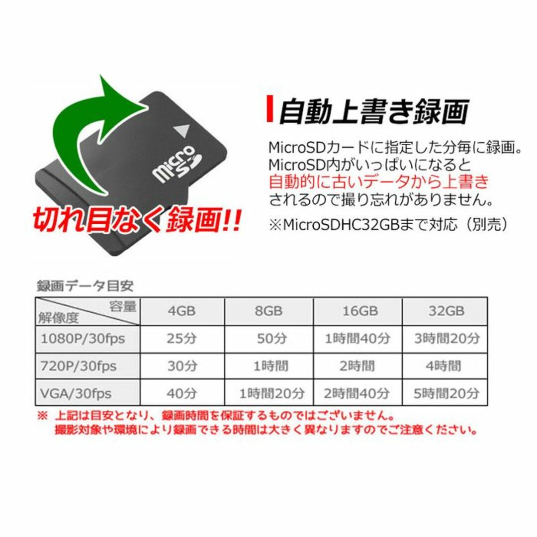 *2個セット★ フルHD ドライブレコーダー 駐車監視 動体検知 日本語対応 自動車/バイクの自動車(車内アクセサリ)の商品写真