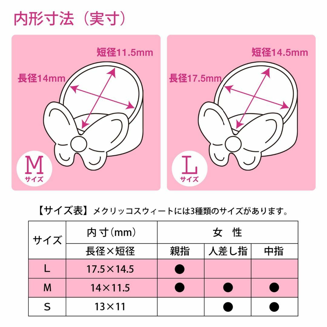 【新着商品】PLUS(プラス) 指サック メクリッコSweet スウィートガーデ その他のその他(その他)の商品写真