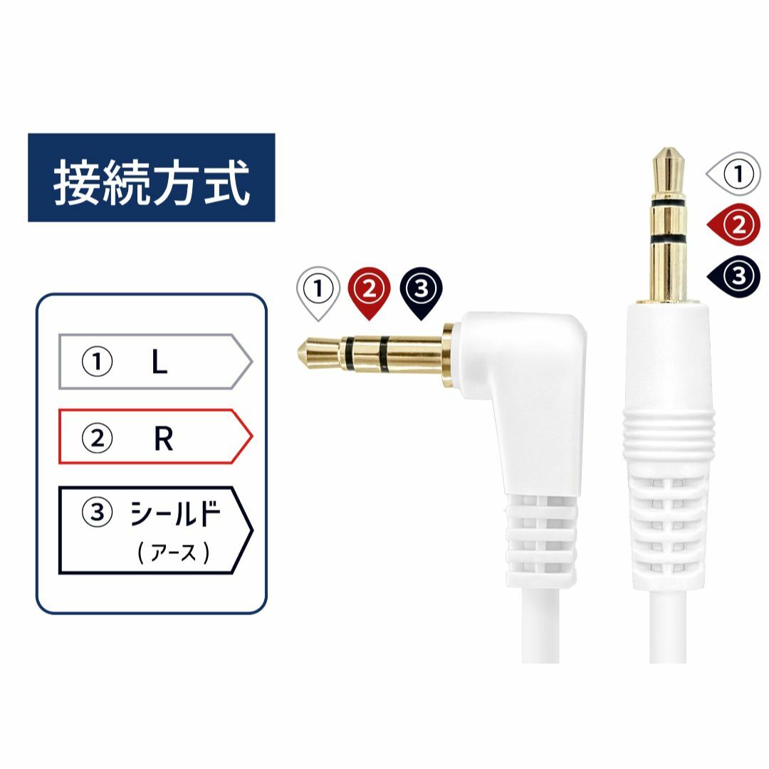 3.5mm ステレオミニプラグケーブル 白 ホワイト 0.3m(L型-ストレート スマホ/家電/カメラのオーディオ機器(その他)の商品写真